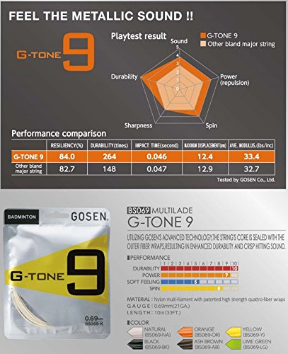 GOSEN STRING G TONE 9